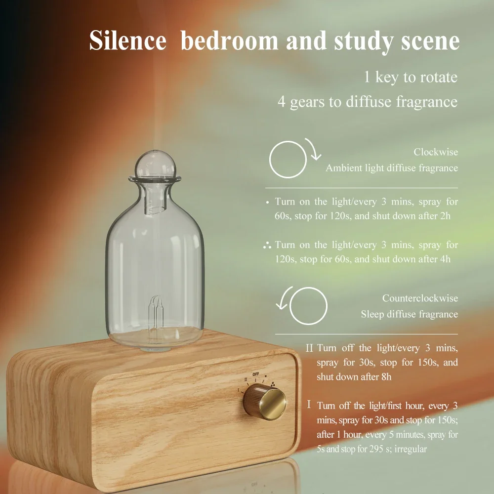 Diffuser aromaterapi operasi t - Lavender Oil ulasan dan harga