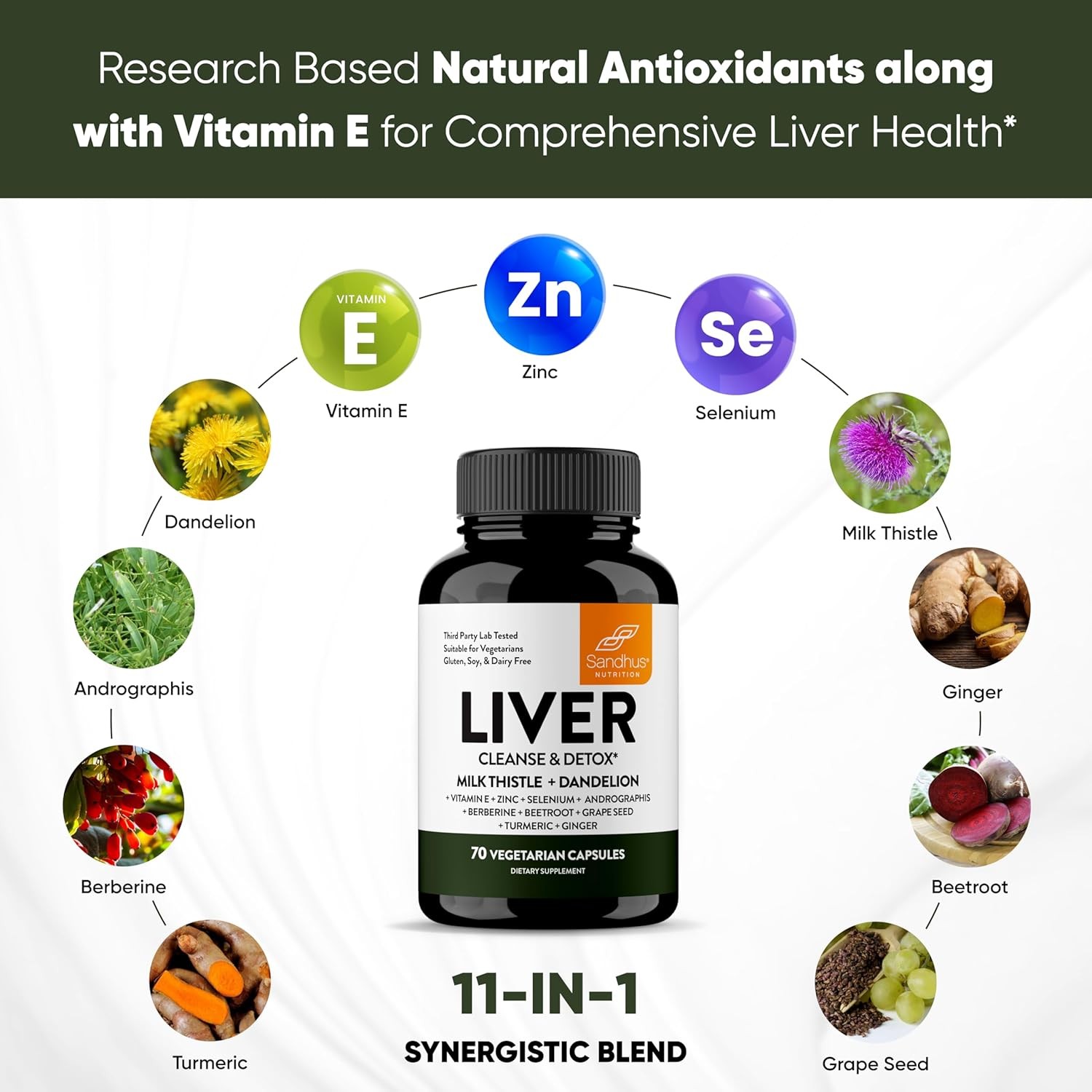 Detoksifikasi & Perbaikan Hati - Herbal Supplement ulasan dan harga