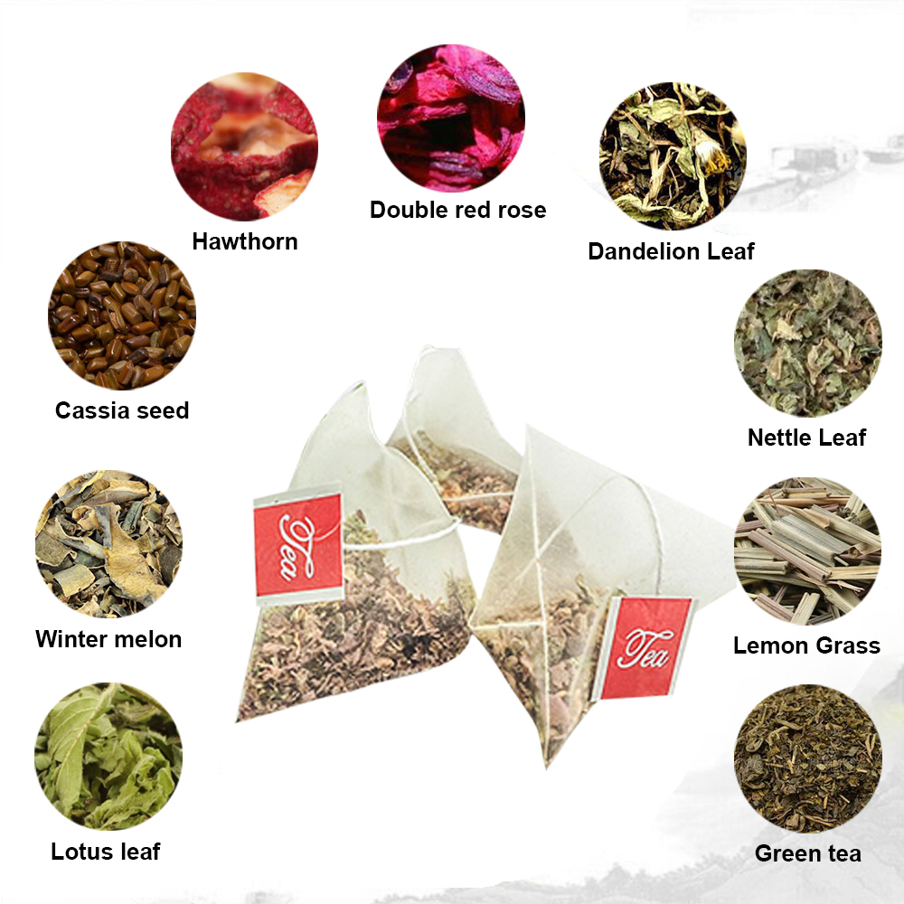 Suplemen Herbal Skinny detoks  - Chamomile Tea ulasan dan harga