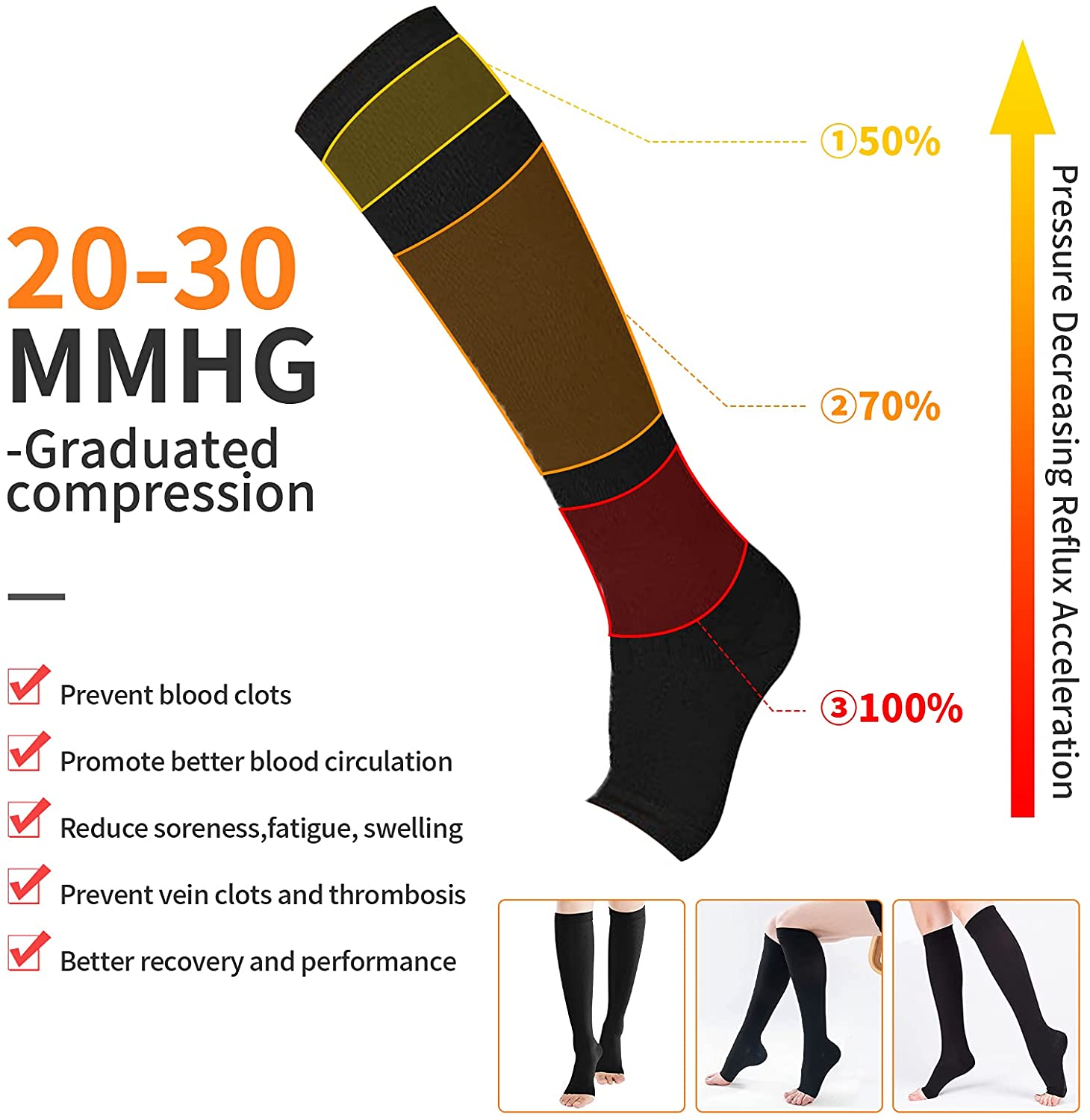 Kaus kaki kompresi S-XXL medis - Echinacea ulasan dan harga